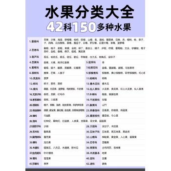 国内水果树名称大全